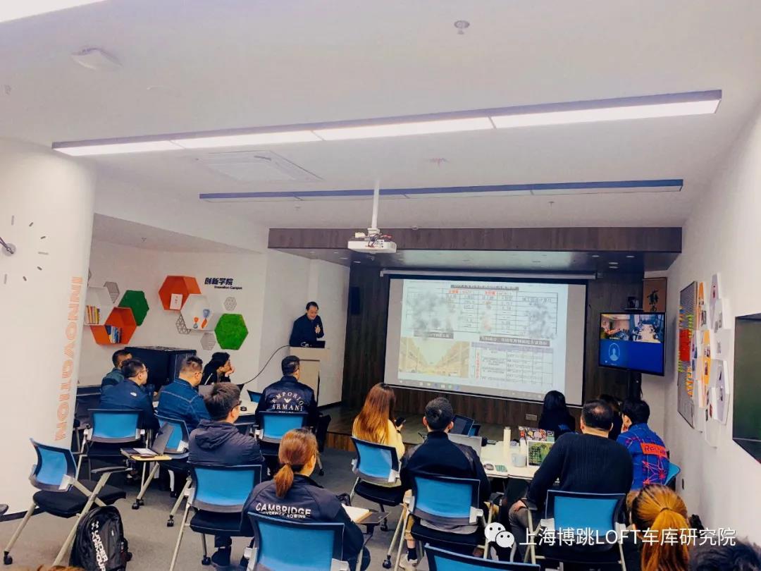 陕西【上海博普】董事长初光先生受邀前往世茂集团进行“Loft车库专题会”授课演讲